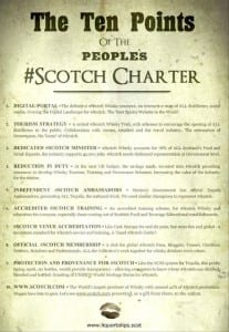 The Scotch Charter. Picture: Liquor to Lips