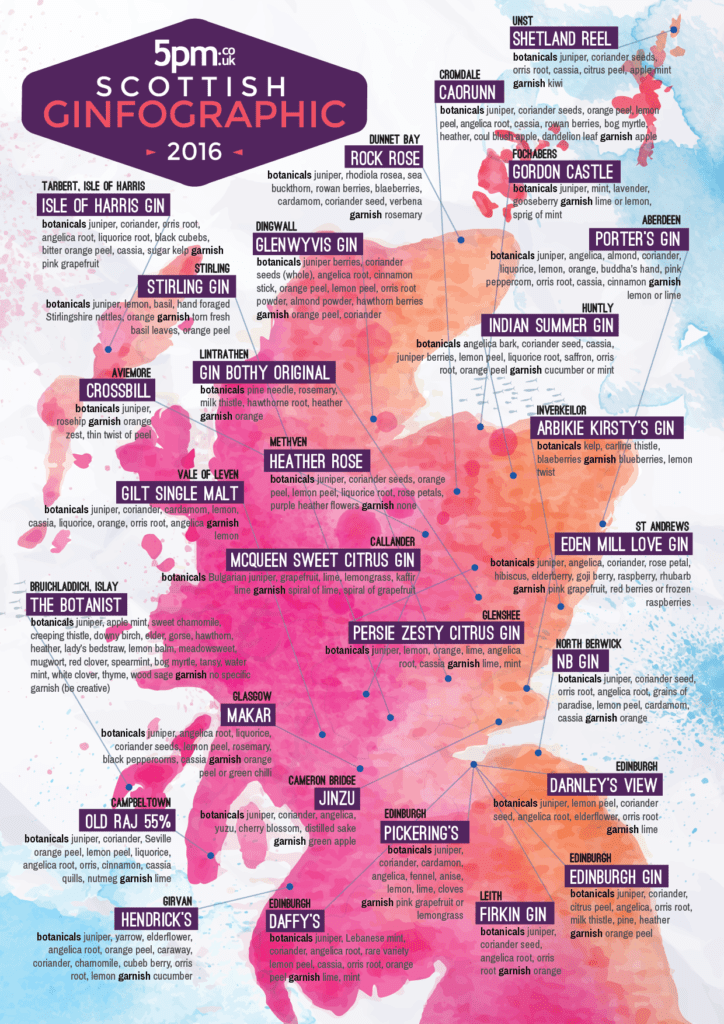 5pm-gin-guide-map-scotland