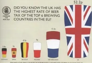 pub