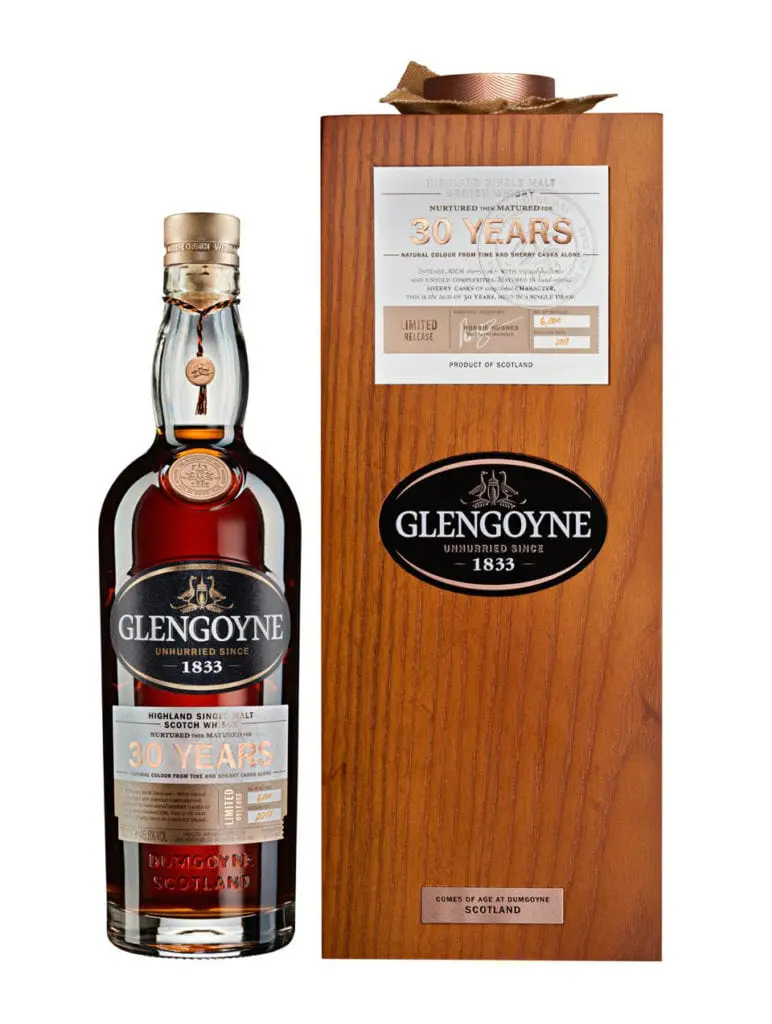 Glengoyne