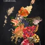 Scots food and drink firms issue Brexit skills warning