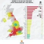 Edinburgh 'unhealthier than Glasgow' as number of fast food franchises tops recent UK survey