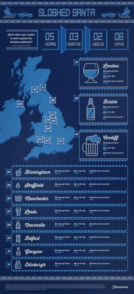 Buckfast