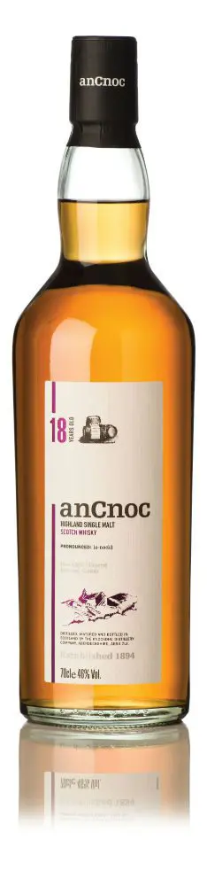 World Whisky Day 2019