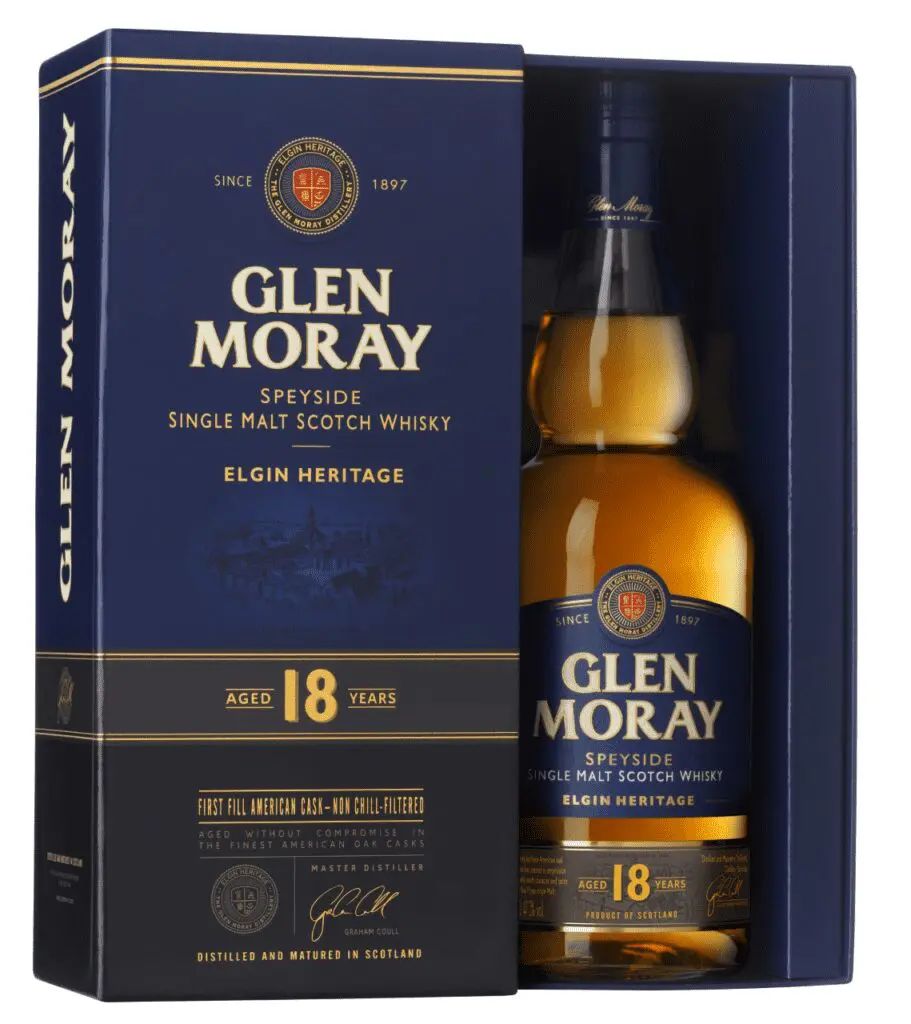World Whisky Day 2019