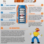 What happens when an English person drinks Irn-Bru?