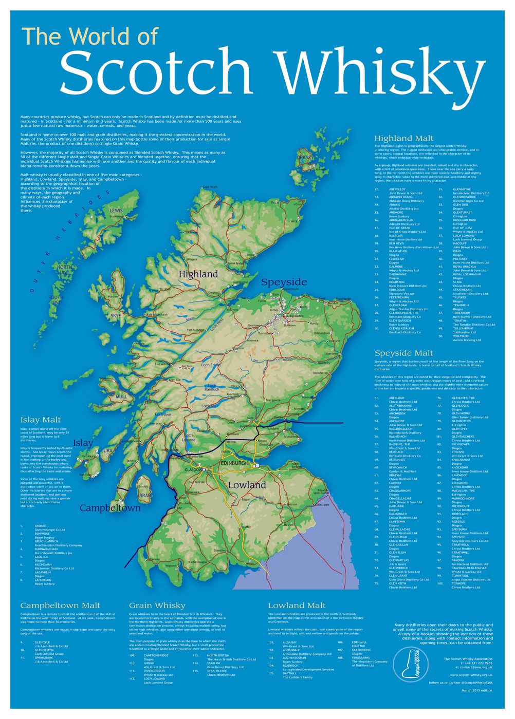 Scotland's newest whisky distilleries | Scotsman Food and Drink