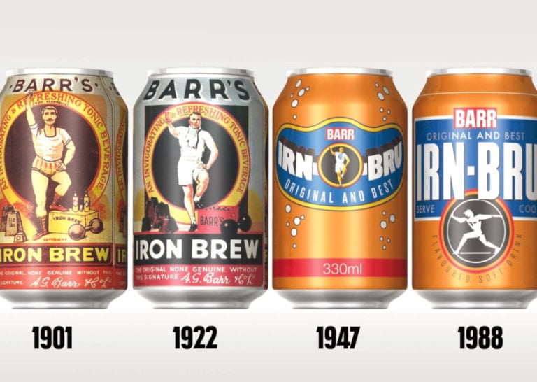 The story of Irn Bru's rise to global prominence Scotsman Food and Drink