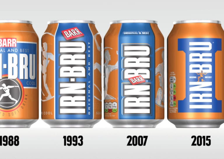 The Story Of Irn Bru S Rise To Global Prominence Scotsman Food And Drink