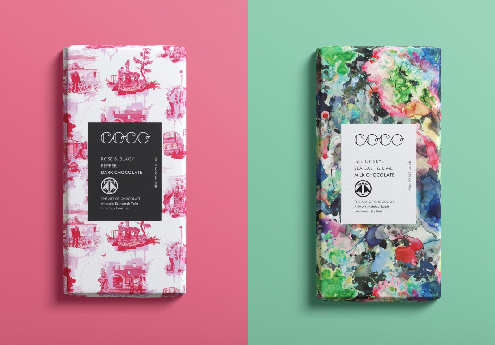 Premium Scots chocolate brand COCO teams up with Glasgow's Timorous ...