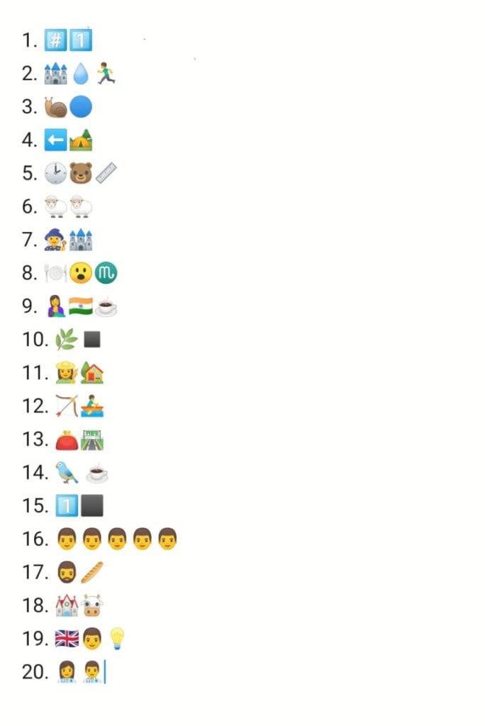 Emoji quiz: Can you name these 20 Edinburgh restaurants? - Scotsman