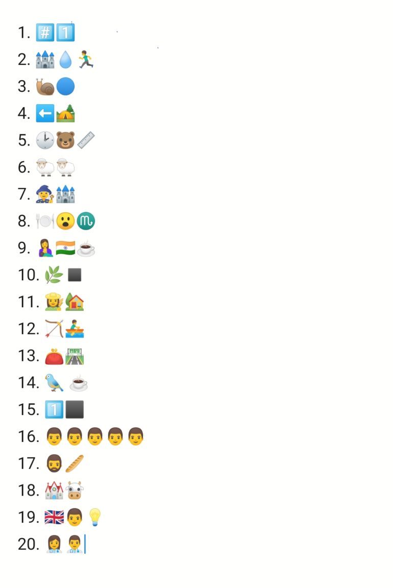 Emoji quiz Can you name these 20 Edinburgh restaurants