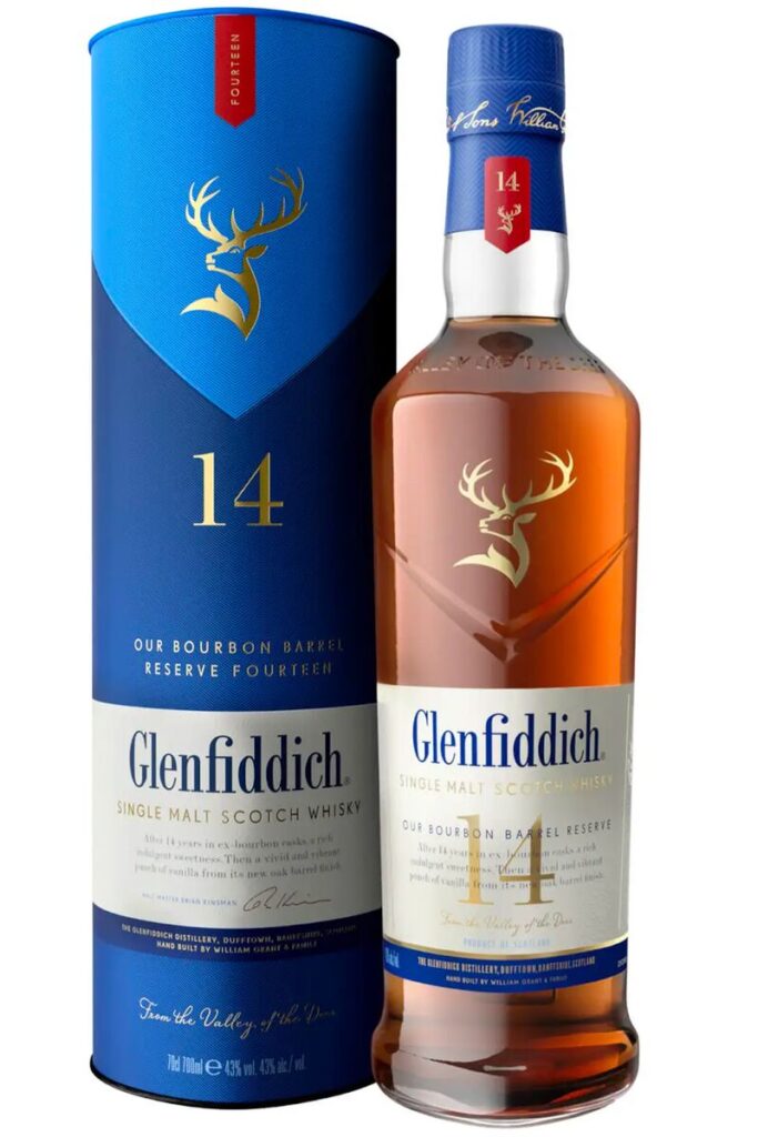 Christmas best whiskies £50 under